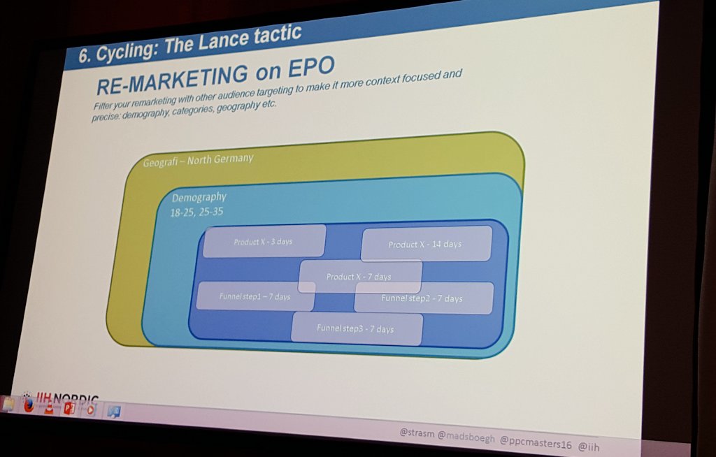 SemrushDE's tweet photo. Cycling: The Lance tactic #Remarketing @strasm @madsboegh @iih #ppcmasters16 https://t.co/mTS51gQgPQ