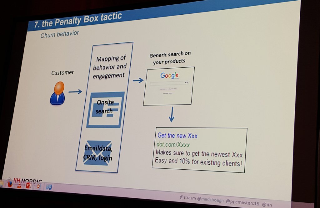 SemrushDE's tweet photo. The Penalty Box tactic #Remarketing @strasm @madsboegh @iih #ppcmasters16 https://t.co/ojKD1gzrSp