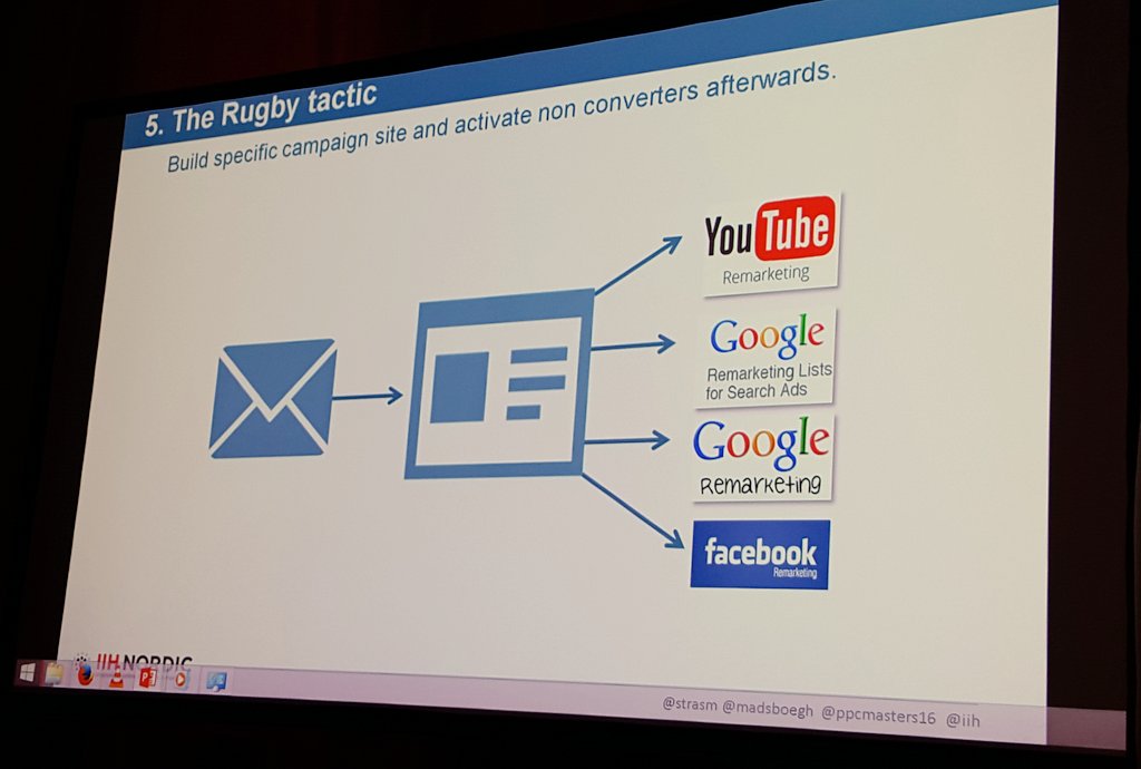 SemrushDE's tweet photo. The Ragby tactic #Remarketing @strasm @madsboegh @iih #ppcmasters16 https://t.co/LsRUEhZA0a