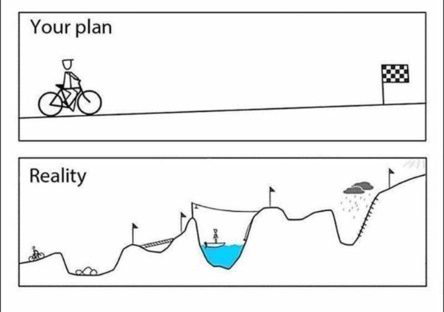 Nellienora123's tweet photo. @Notwork_Matt Saw this and thought of you!I think you'd call this ... "a healthy challenge"! #justwanttoride https://t.co/4bmFt1wEhN