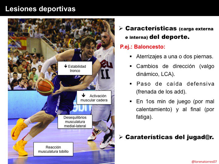 lorenatorres07's tweet photo. Prevención de lesiones: fundamental análisis de las características del
# Juego
# Jugad@r

#Basketball #TeamSports https://t.co/rNb3xBgTKq