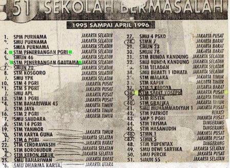 Plototin mata lu baik baik!