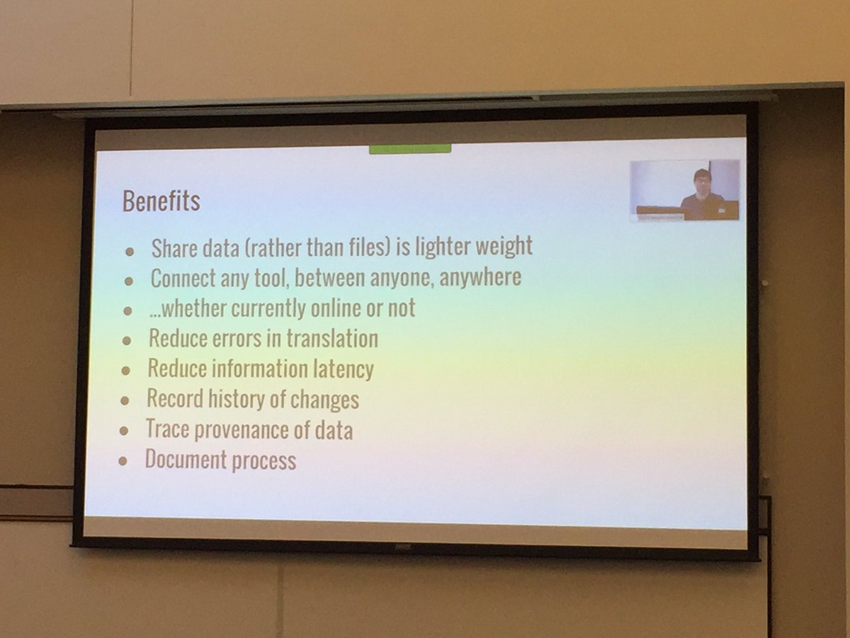 conappguru's tweet photo. #NicholasChim @flux_io keynote @TAMU #TAMUConTech @JBKnowledge #BenefitsOfTech https://t.co/gzi3zhJKRY https://t.co/8vQP03g7pI