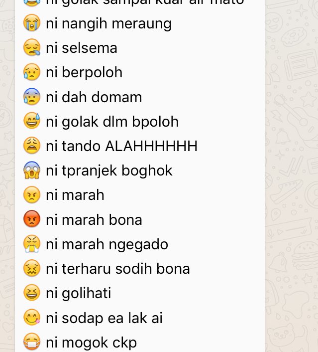 Emoji batu maksud Emoji Batu