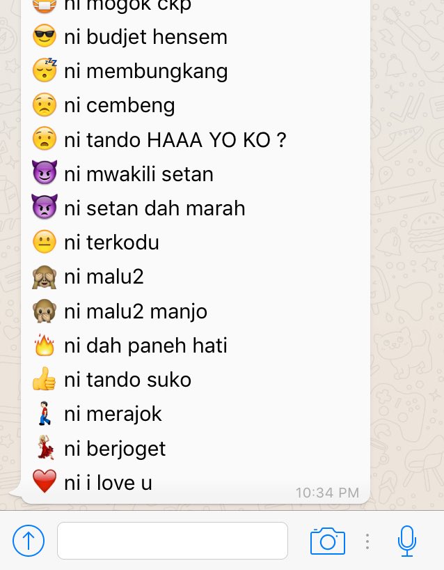 Maksud Emoji Dalam Whatsapp Englshmina