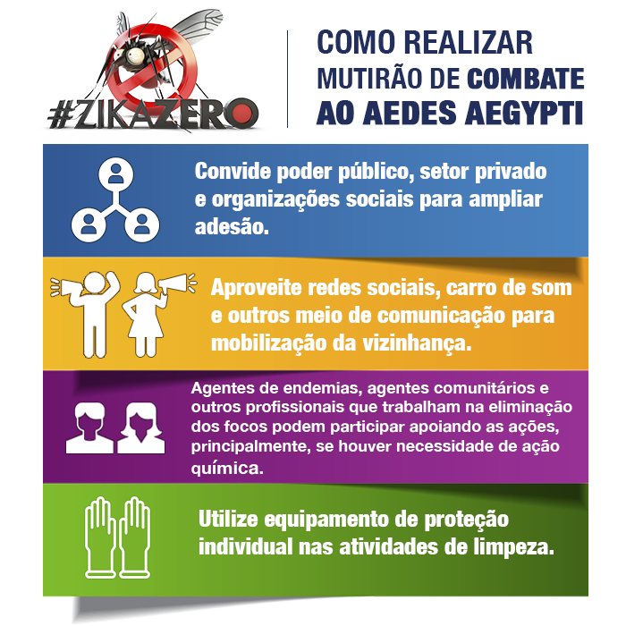 Ministério da Saúde 🩵 tweet media