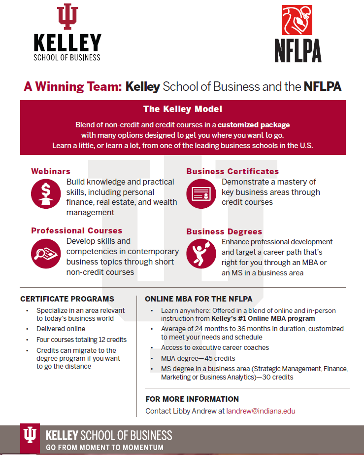 NFLPA's tweet photo. Players: Kelley School of Biz MBA program is flexible w location + schedule https://t.co/Ta4RYfNUfs #NFLPAPlayerDev https://t.co/YmwAy6Qz4t