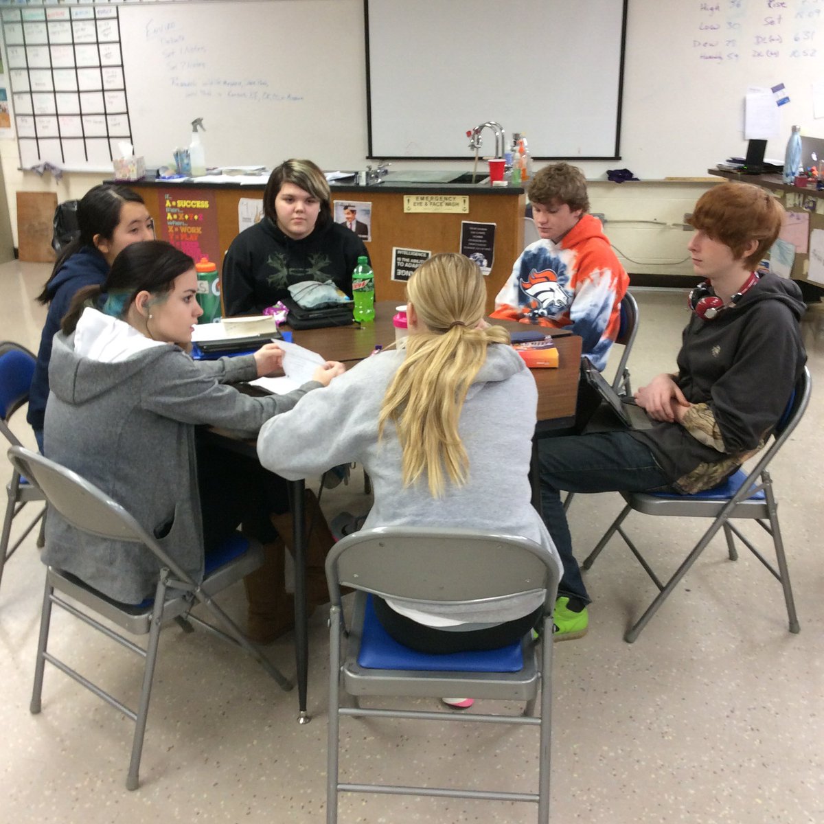 suchsland325's tweet photo. Debating clear cutting from different perspectives #PHSenviro #casestudy https://t.co/ILmjQxXBDt