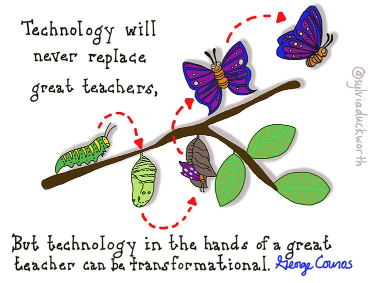 4 Things Innovative Schools Have In Common teachthought.com/the-future-of-… via <a href="/timbuckteeth/">Steve Wheeler Poetry</a>