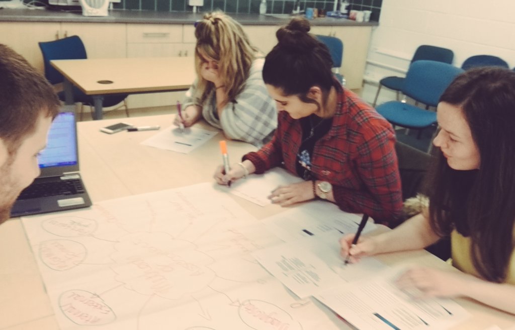 Looking at methods of assessment with second years <a href="/SoEStirling/">School of Education</a> <a href="/StirUni/">University of Stirling</a> #AifL #StudentTeacher
