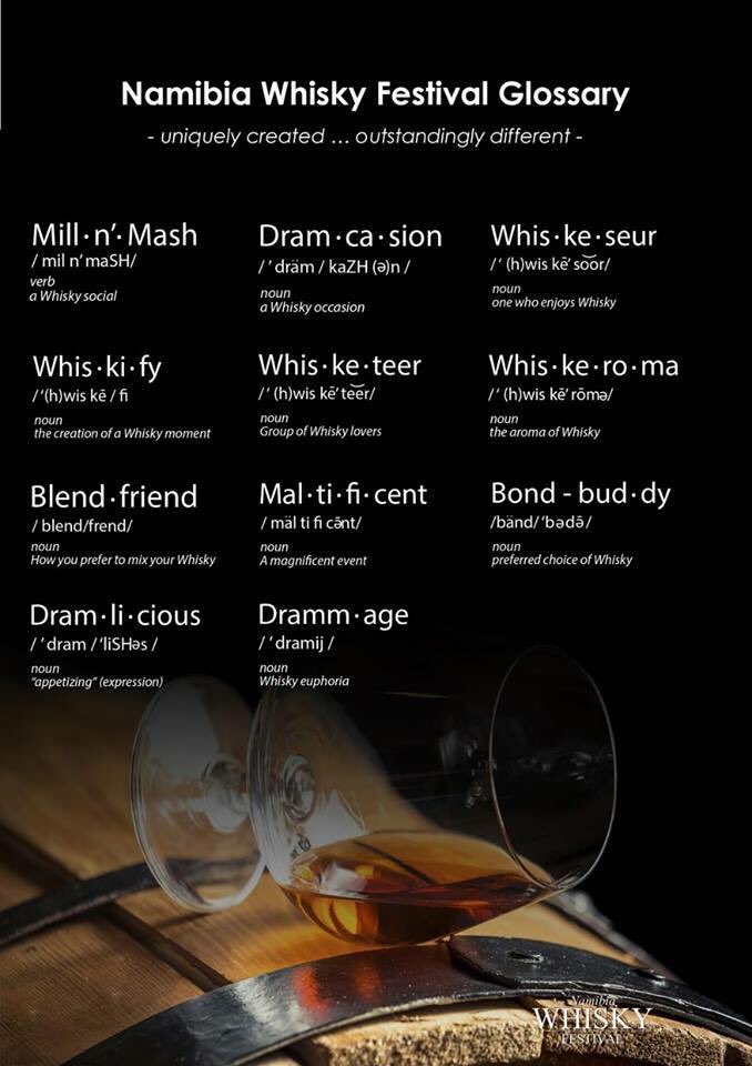 We've created our own#Whisky words _NWF_2016