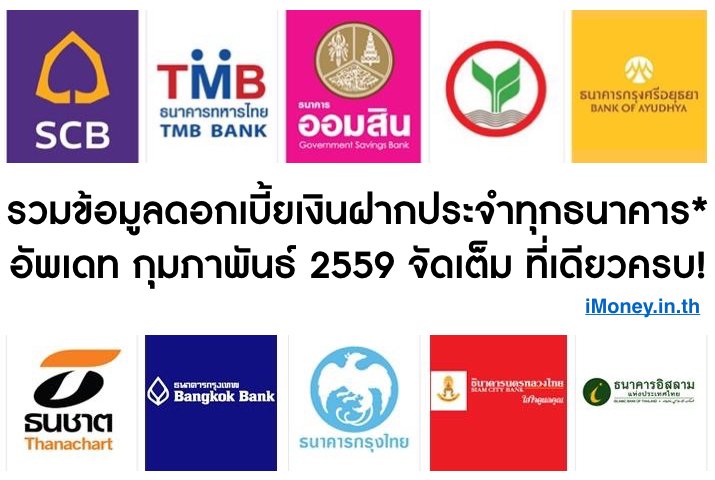 imoneyth's tweet image. เริ่มเก็บเงินฟังทางนี้ iMoney.in.th มีตารางสรุปอัตราดอกเบี้ยเงินฝากประจำมาฝาก
facebook.com/permalink.php?…