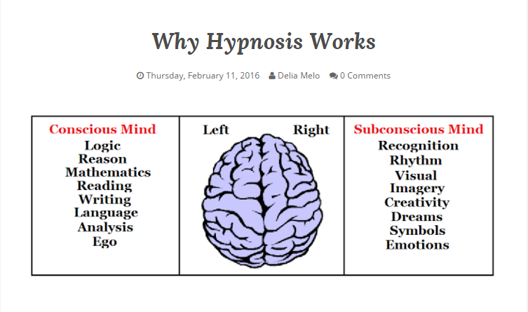 AwkwardBloggest's tweet photo. Understanding your mind and you'll get it to work for you
https://t.co/0tS6utIqG9
#lifegoals #hynosis #BloggingGals https://t.co/fAAsmPdBAY