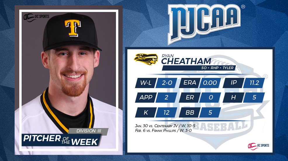 Chip Swinney (ChipSwinney) Twitter