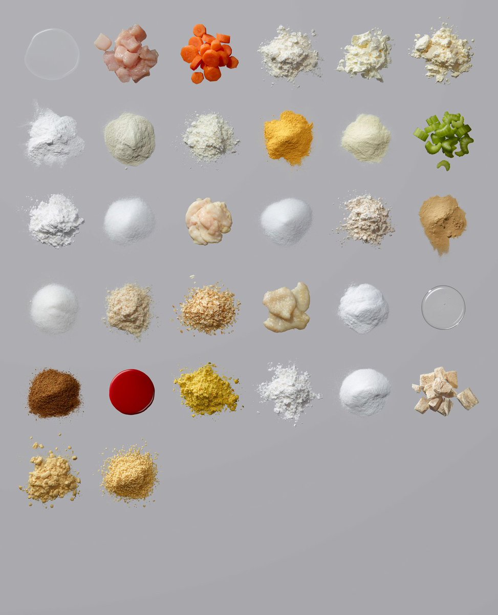 PFC_KZOO's tweet image. A visual tour of food additives. What's in YOUR food? #CleanFood modernfarmer.com/2015/09/ingred…