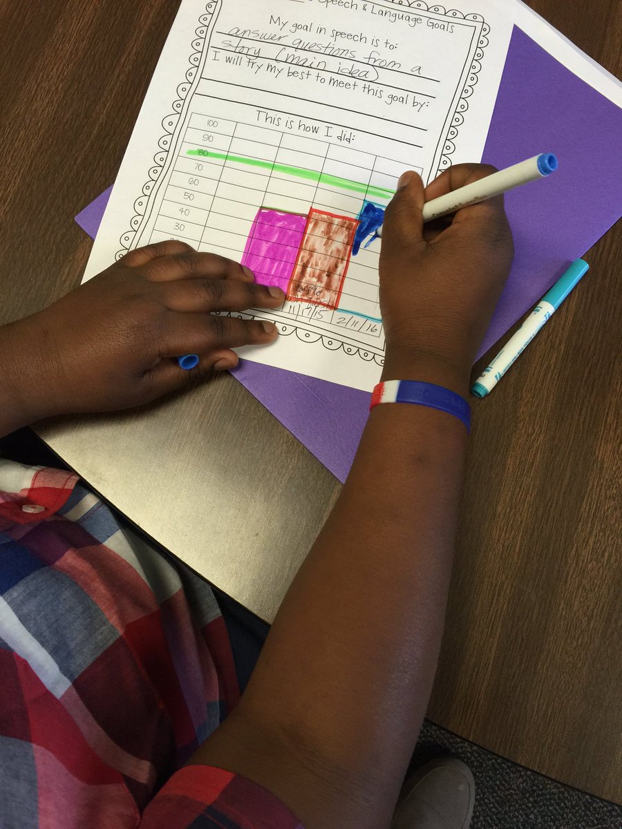 amalekslples's tweet photo. Speech students have data charts too! I am proud of my students' growth! @Ckanderson_LCSS @bfaircloth0211 https://t.co/4xqlCPC5D2