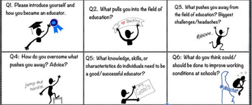 DougTimm34's tweet photo. Join @jshoja Tonight for Challenges and Motivation. #delachat in 3 hours https://t.co/hAVxgCmiyT