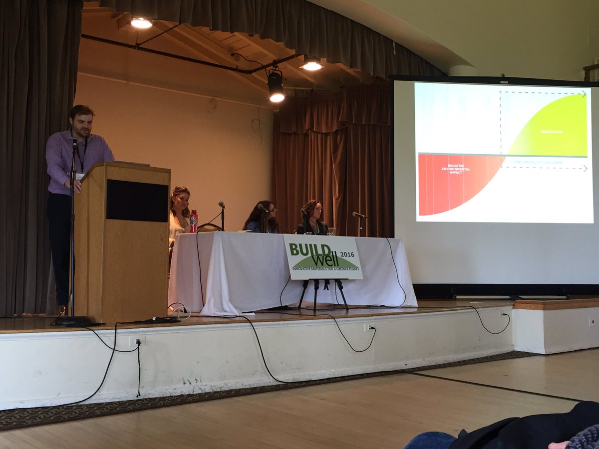 wessullens's tweet photo. How to decide? All-star panel @ #buildwell2016 https://t.co/L32SqopNsX