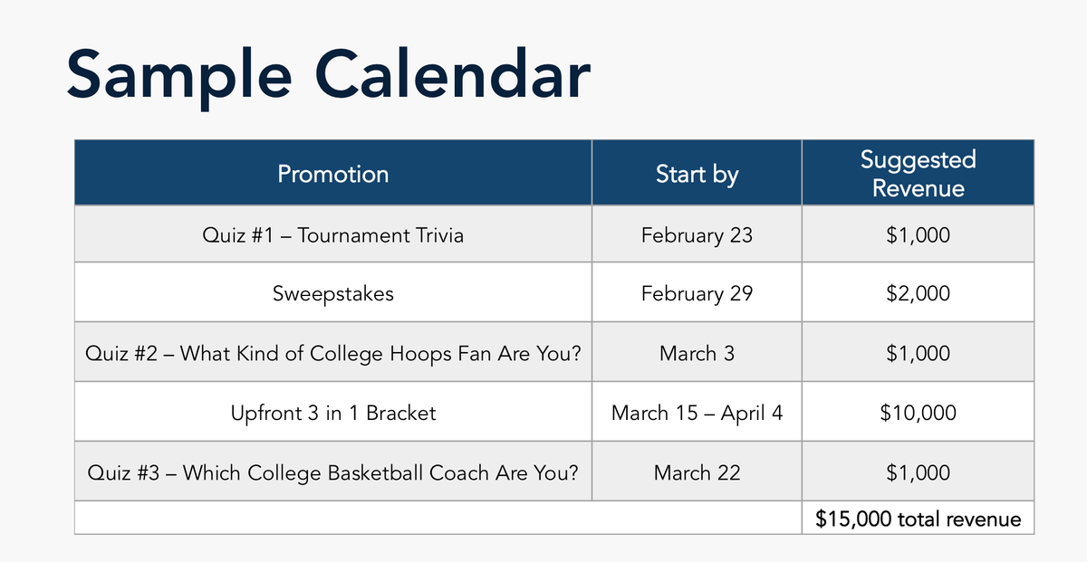 secondstreet's tweet photo. It's not too late to start planning! Here's our suggested timeline & calendar: #promotionslab https://t.co/vYLStVroVV