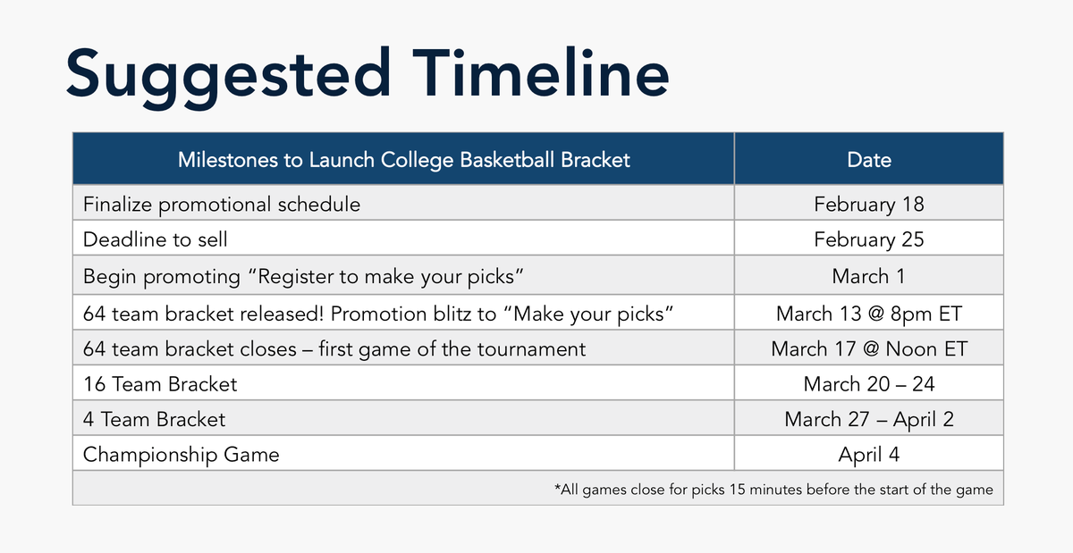 secondstreet's tweet photo. It's not too late to start planning! Here's our suggested timeline & calendar: #promotionslab https://t.co/vYLStVroVV