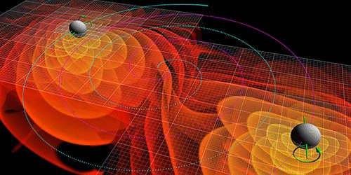 Azimuth_Spain's tweet photo. ¡EUREKA!
@LIGO detecta #OndasGravitacionales.
Noticia: https://t.co/SJpuVzkRMe
Atículo:https://t.co/IektPguYm5 https://t.co/FshtcIHZFD