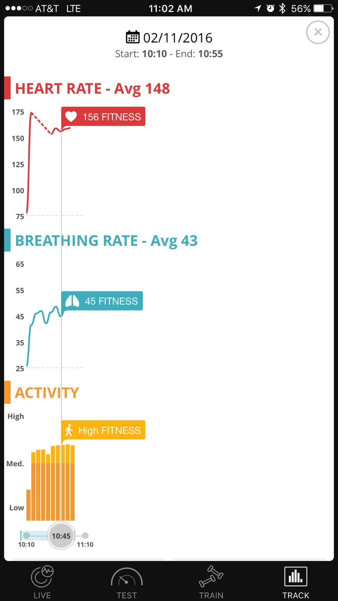 JustinCogley's tweet photo. My shirt tracks my workout. Letting new insights fuel motivation #BiometricTraining https://t.co/3MYzsMBzMb https://t.co/5ThL3ilFo3