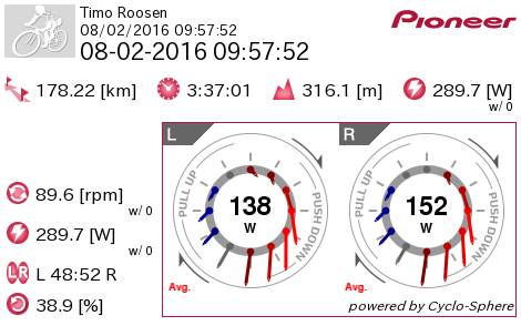 TimoRoosen's tweet photo. Tour of Qatar stage 1  #highspeed #power #pioneer https://t.co/8wkmr1bRzJ https://t.co/LKNaT9nX12