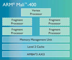 lghs64's tweet image. Our woes optimising the graphic system of our #lisp engine for #Android. #indiedev #gamedev lighthouse64.com/graphic-bug-on…