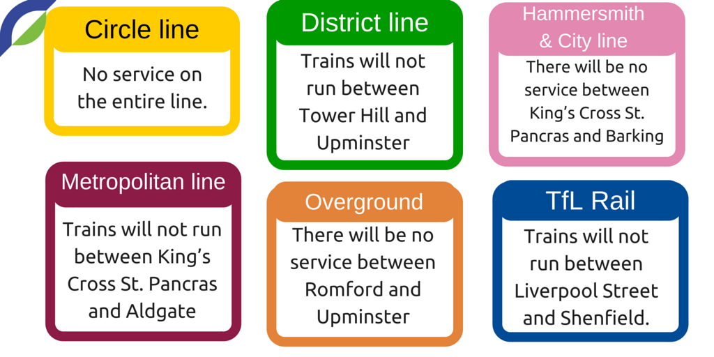 TubeMapLondon's tweet photo. The weekend closures in bite-size form. #TfL #LineClosures #LondonUnderground https://t.co/il8vYy5uAG