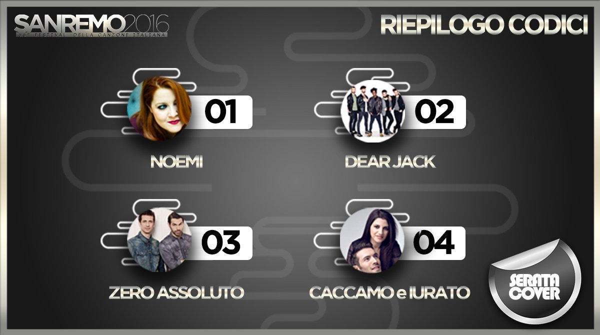 SanremoRai's tweet photo. Ecco i codici del 1° gruppo delle cover.
#sanremo2016 https://t.co/dn3k3BnXlb