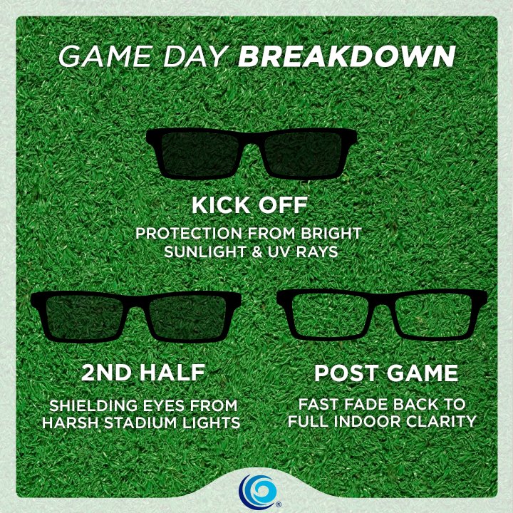 Transitions's tweet photo. You asked and we delivered. Here’s a play-by-play breakdown of @RiverboatRonHC’s game-day tints! https://t.co/xXMRleYZby