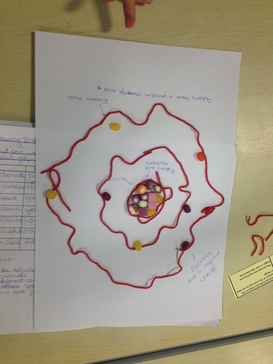 ScienceRamsey's tweet photo. 10VT1 making model atoms using sweets with clue cards #fun #learning https://t.co/nAPW8qcLN5