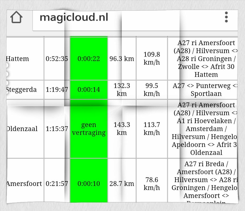 ruudvddries's tweet image. Working on something new! It works perfectly. Still needs some more features and design. #hobbywork