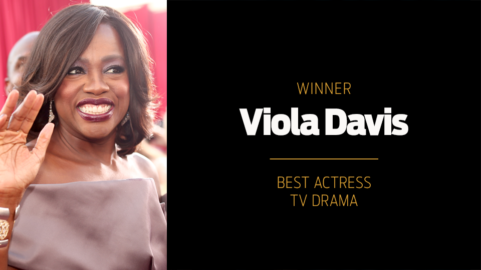 etalkCTV's tweet photo. "I am not who you think I am... You are who you think I am!" @ViolaDavis #SAGawards #etalkAwards https://t.co/jkHMmE4lcs
