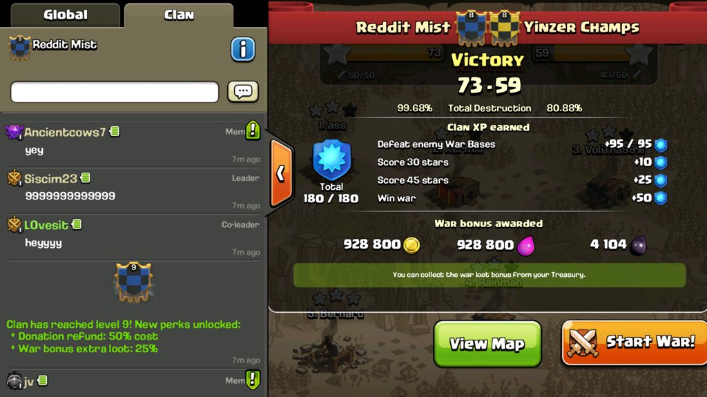 Reddit Mist tweet media