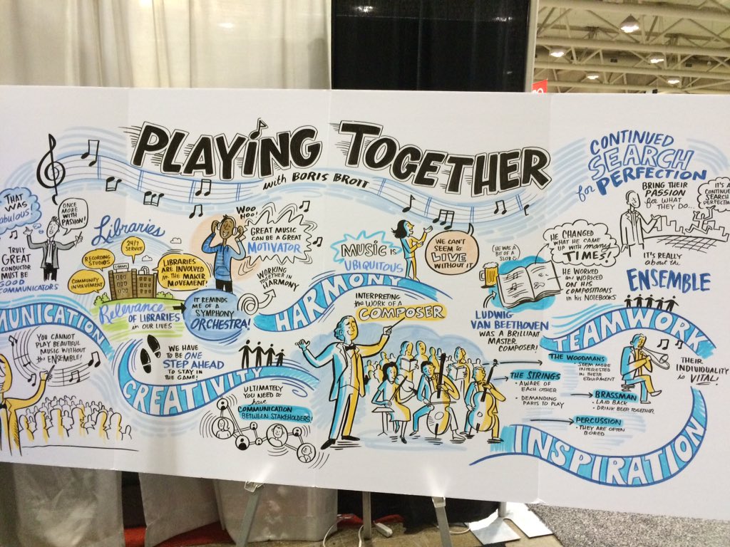 allanatlc's tweet photo. Excited to share new books from generous authors &amp; implement ideas from colleagues! #olasc16 #byeTO #TMCanada2016 https://t.co/X7Fr70Rjd1