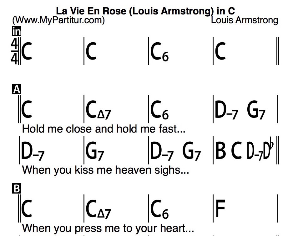 mypartitur.com on Twitter: "La Vie En Rose CHORDS in C LYRICS (ID:WFZ