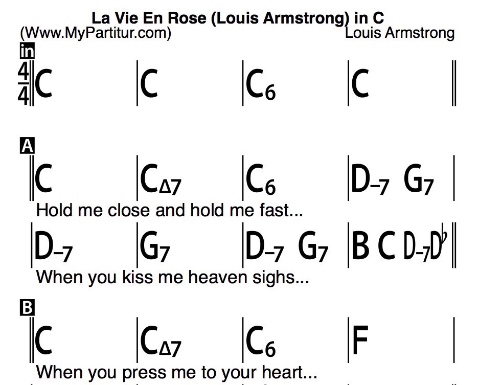 La Vie En Rose Lyrics Deutsch