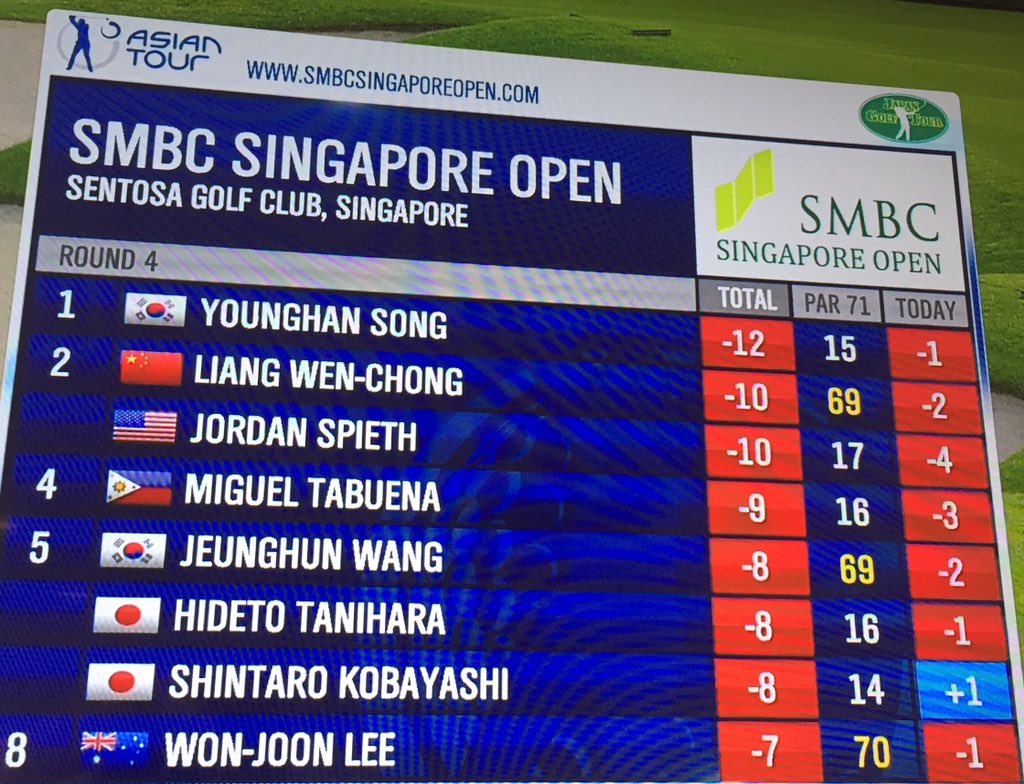 asiantourgolf tweet picture