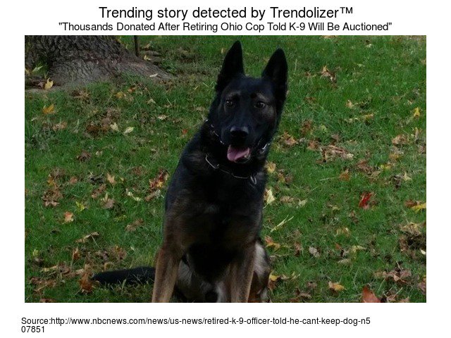 Trendolizer's tweet photo. Thousands Donated After Retiring #Ohio Cop Told K-9 Will Be Auctioned #MatthewHickey... https://t.co/qFlTeuAWe5 https://t.co/xzgAEcS5gx
