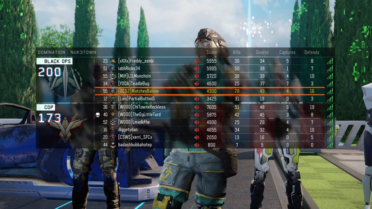 MatchesBalone's tweet image. Dang! Sorry folks, but unfortunately the streak is over #2XPWeekend #PS4share