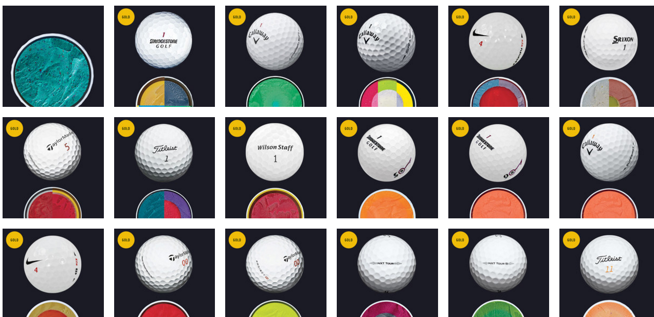aardbeving postkantoor diep Golf Digest on Twitter: "The best golf balls you can buy today:  https://t.co/3TZxtbdK0e https://t.co/KnOmfA0wDe" / Twitter