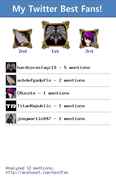 Thesupport_ tweet picture
