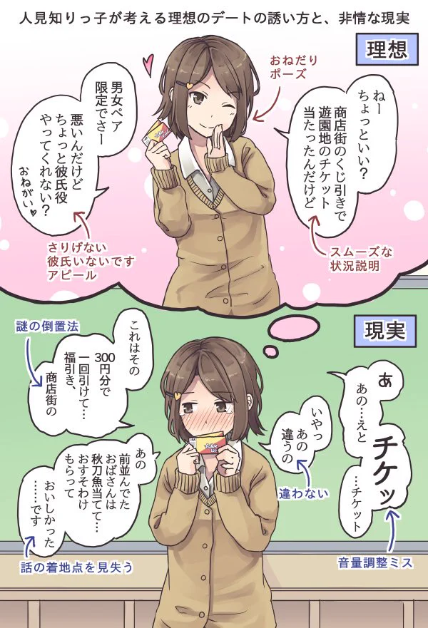 好きな子をデートに誘いたい女子の理想と現実