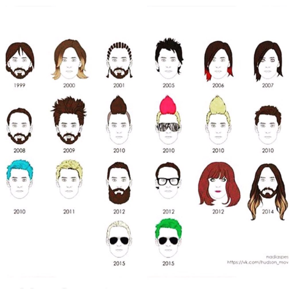 Cliff1Francesca's tweet photo. Pick ur fav Hairstyle!! I'd have to go with 2010 #jaredleto https://t.co/Aj1u2GYrBq