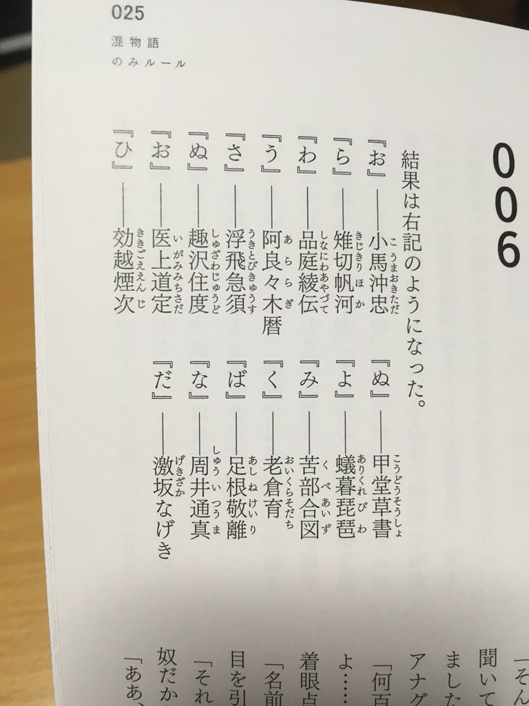 小庵 冬 また彼らの名前を目にするとは 劇場版特典に全力過ぎるでしょ 西尾維新 混物語 傷物語 西尾維新 T Co 4hzymwpvgb 小庵 冬 また彼らの名前を目にするとは 劇場版特典に全力過ぎるでしょ 西尾維新 混物語 傷物語 西尾維新 T Co 4hzymwpvgb