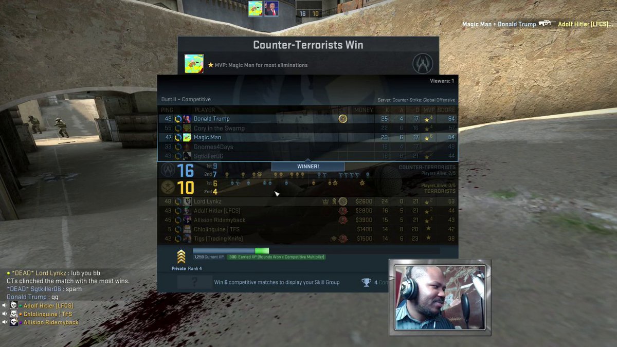 LordLynkz's tweet photo. first time #TopFragging in Comp #CSGO #FeelsGoodMan https://t.co/3bybAbc7iZ https://t.co/pTop4X10xa