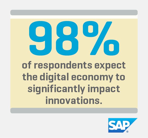techreview's tweet photo. The #DigitalEconomy as a catalyst for innovation. Download the C-Brief [via partner @SAP] https://t.co/tyKYgR4Etb https://t.co/ghbB0aNq1B