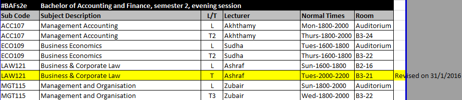 mnuBS's tweet photo. Term 1 2016 (Revised) Timetable of #BAFs2e https://t.co/B2QVcRi1BJ