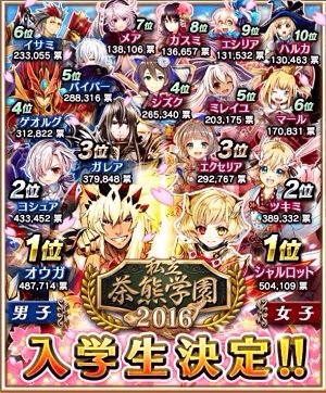 白猫プロジェクトまとめ 白猫 茶熊16 ラゾーナ川崎 新情報まとめ 画像あり オウガ 拳 カスミ 魔 イサミ 剣 マール 今後のスケジュールも T Co fyiqtgua 白猫 白猫プロジェクト T Co Zglauy42bw 白猫プロジェクトまとめ 白猫 茶熊16 ラゾーナ川崎 新情報まとめ 画像あり オウガ 拳 カスミ 魔 イサミ 剣 マール 今後のスケジュールも T Co fyiqtgua 白猫 白猫プロジェクト T Co Zglauy42bw